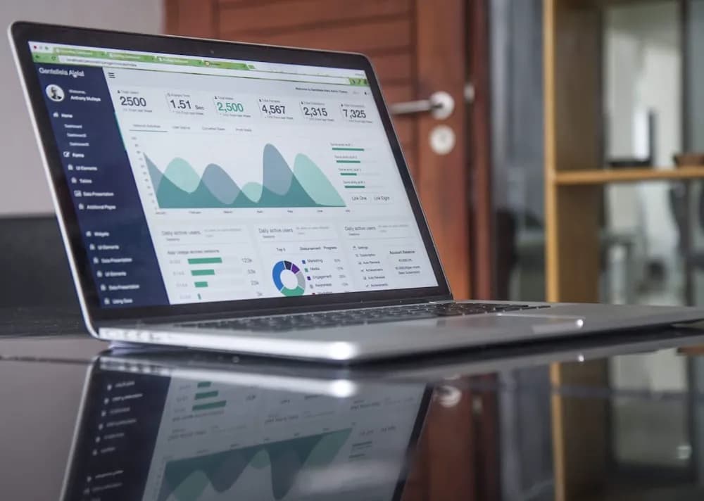 Best Website Development Company in Coimbatore